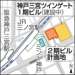 神戸新聞ＮＥＸＴ