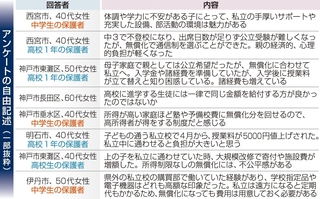 神戸新聞ＮＥＸＴ