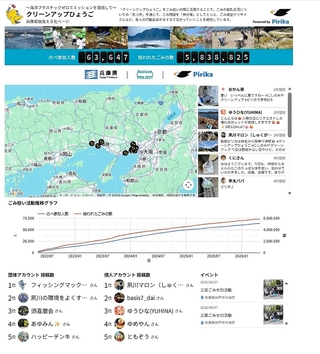 ごみの散乱状況の「見える化」を図ったホームページ「クリーンアップひょうご」の画面