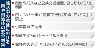 神戸新聞ＮＥＸＴ
