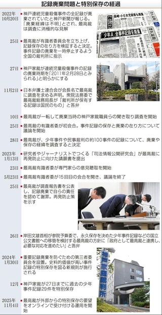 神戸新聞ＮＥＸＴ