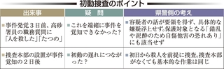 神戸新聞ＮＥＸＴ