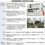 神戸新聞ＮＥＸＴ