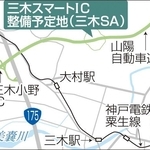 三木スマートＩＣの整備予定地