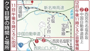 神戸新聞ＮＥＸＴ