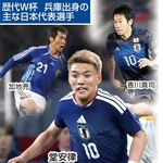 歴代Ｗ杯　兵庫出身の主な日本代表選手
