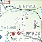 神戸新聞ＮＥＸＴ