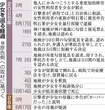 片岡真太郎さん没後初の回顧展 芦屋、宝塚で活動の洋画家 光と風感じる