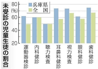 神戸新聞ＮＥＸＴ