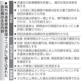 神戸新聞NEXT