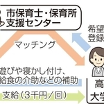 学生が保育体験する有償ボランティア制度「ボラっとほいく」