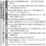 神戸新聞NEXT