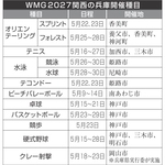 神戸新聞NEXT