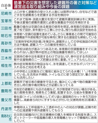 神戸新聞NEXT