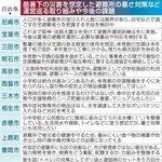 神戸新聞NEXT
