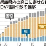 神戸新聞ＮＥＸＴ