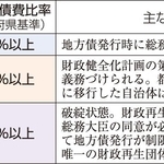 神戸新聞ＮＥＸＴ