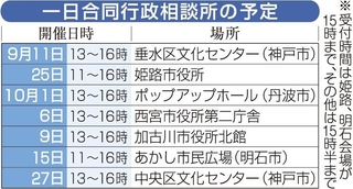 一日合同行政相談所の予定