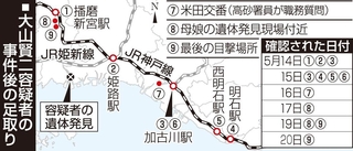 神戸新聞ＮＥＸＴ