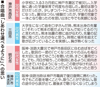 神戸新聞ＮＥＸＴ