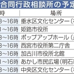 一日合同行政相談所の予定