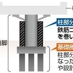 神戸新聞NEXT