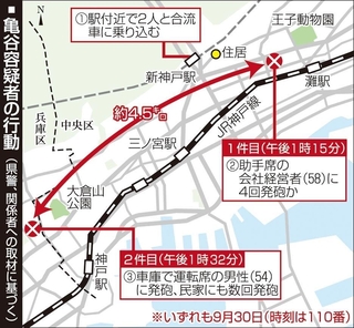 亀谷容疑者の行動（県警、関係者への取材に基づく）