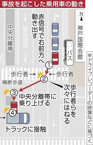神戸新聞ＮＥＸＴ