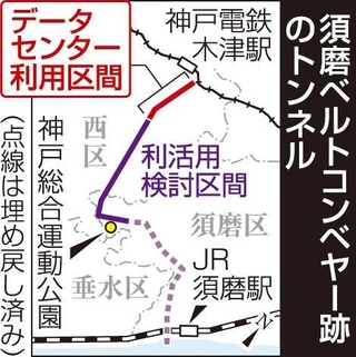 神戸新聞ＮＥＸＴ