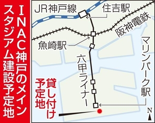 ＩＮＡＣ神戸のメインスタジアム建設予定地