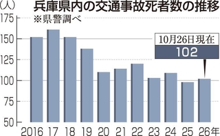 神戸新聞ＮＥＸＴ