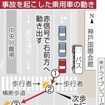 神戸新聞ＮＥＸＴ