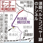 神戸新聞ＮＥＸＴ