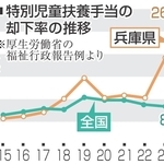 神戸新聞NEXT