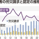 神戸新聞ＮＥＸＴ