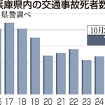神戸新聞ＮＥＸＴ