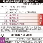 神戸新聞ＮＥＸＴ
