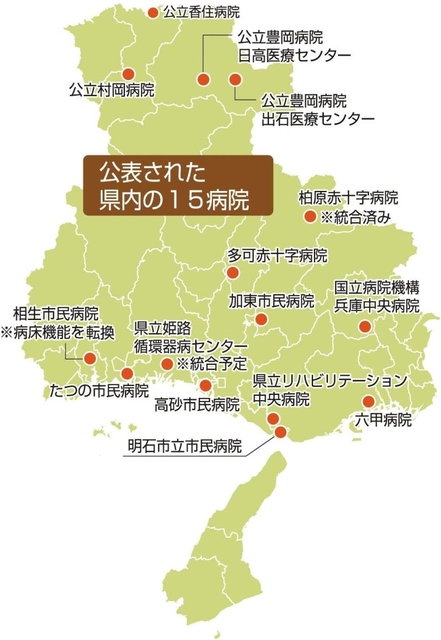 神戸新聞ＮＥＸＴ