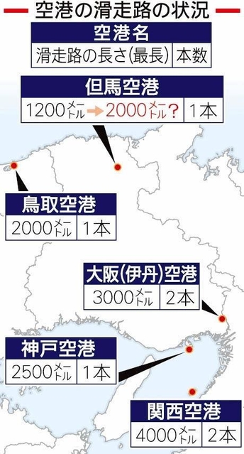 神戸新聞ＮＥＸＴ