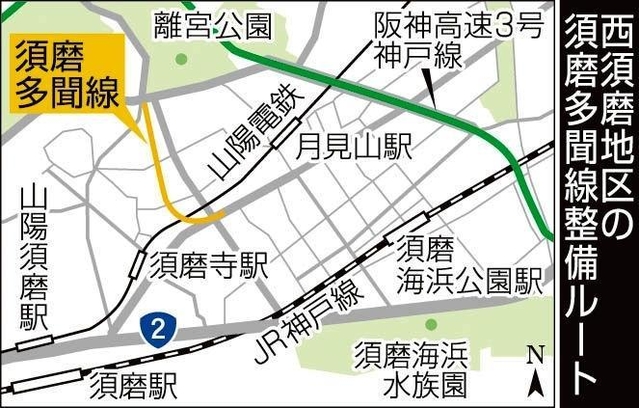 神戸新聞ＮＥＸＴ