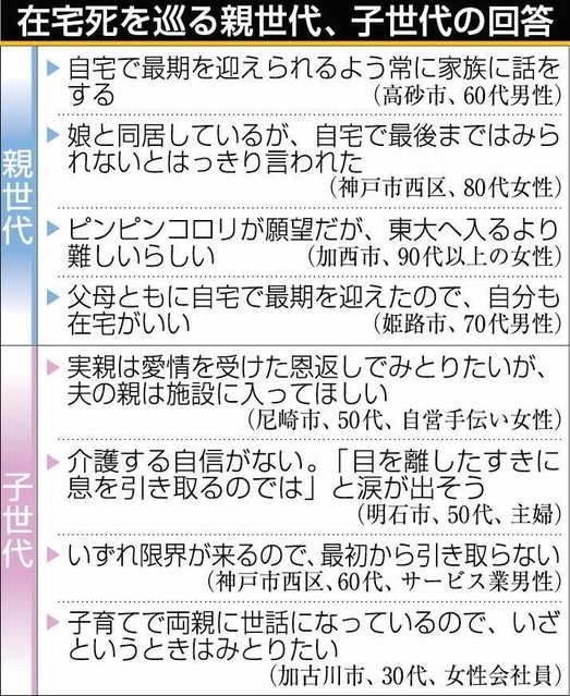 神戸新聞ＮＥＸＴ