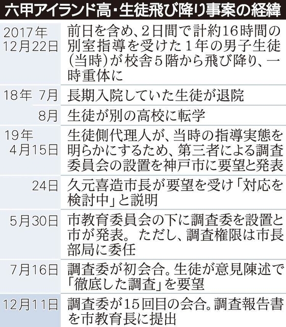 神戸新聞ＮＥＸＴ