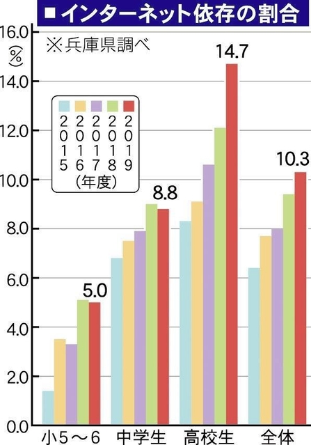 神戸新聞ＮＥＸＴ