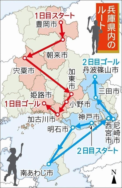 神戸新聞ＮＥＸＴ