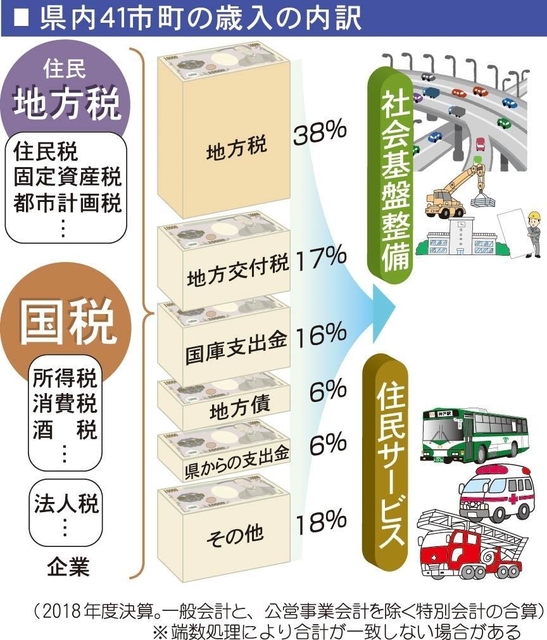 神戸新聞ＮＥＸＴ