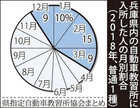 神戸新聞ＮＥＸＴ
