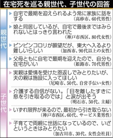神戸新聞ＮＥＸＴ