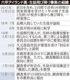 神戸新聞ＮＥＸＴ
