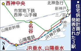 神戸新聞ＮＥＸＴ