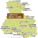 神戸新聞ＮＥＸＴ